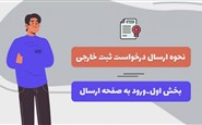 نحوه ارسال درخواست ثبت خارجی - بخش اول - ورود به صفحه ارسال